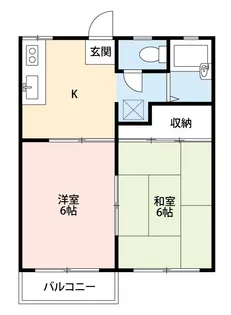 スズパレス【2階】の間取り