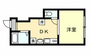 東京都町田市原町田2【アパート】の間取り
