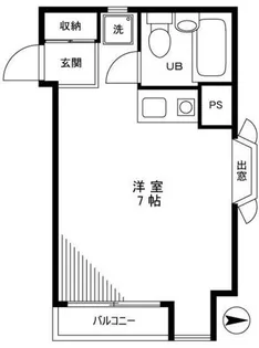 二興ハイム北千住【3階】の間取り