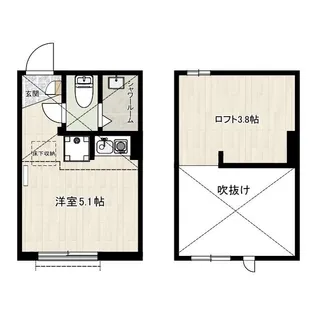 サニーウェルNIshiya【1階】の間取り