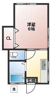 中野コーポ【1階】の間取り
