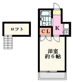 北千住第4【2階】の間取り