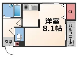 リバーライズ永和【6階】の間取り