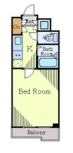 ルーブル恵比寿サウスガーデン【5階】の間取り