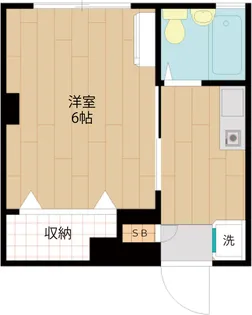 松が丘第2エトワールマンション【1階】の間取り