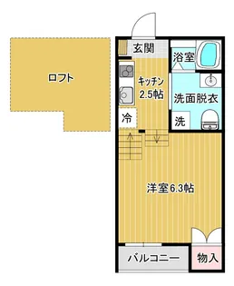 CIRCLE T WASHIZAKI【2階】の間取り