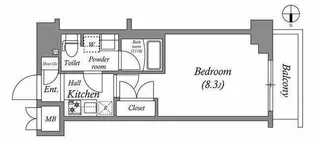SHOKEN Residence八王子【8階】の間取り