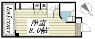 ラ・パルフェ・ド・立川No1【1階】の間取り