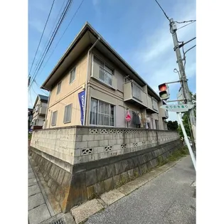 カーサ中西の画像