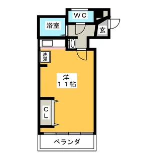 井上ビル【2階】の間取り