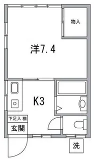平松アパート【1階】の間取り