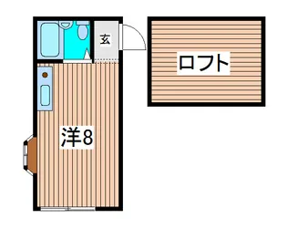 ゼフィール南浦和I【2階】の間取り