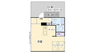 GARDEN FLATS【5階】の間取り