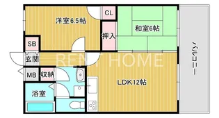 メゾンラヴィ【2階】の間取り