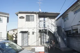 パークハイツ【1階】の外観