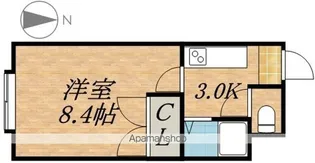コア S18【4階】の間取り