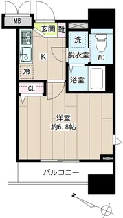 POWERHOUSE BKII【6階】の間取り