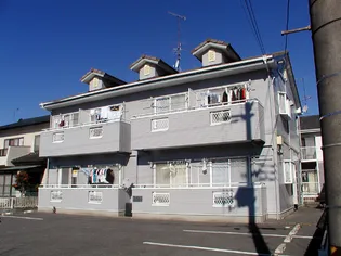 パークサイドT&Y【2階】の外観