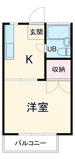 マークハウス【2階】の間取り