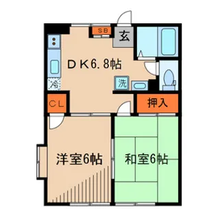 テラスシャルマン【2階】の間取り