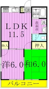 K・Sコーポ【1階】の間取り
