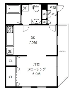 千石ハウス【2階】の間取り