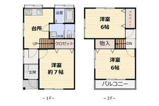 東京都江戸川区篠崎町8【一戸建】の間取り
