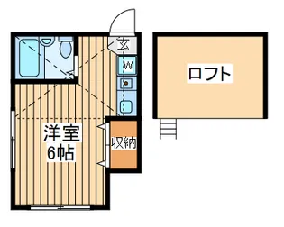 セフィール矢野口【2階】の間取り