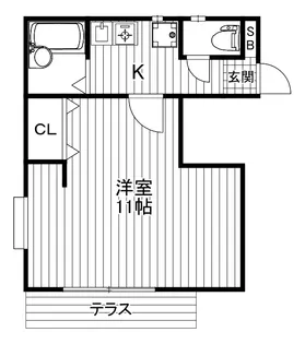 プリメーラI【1階】の間取り