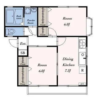 サンスペース川越【2階】の間取り