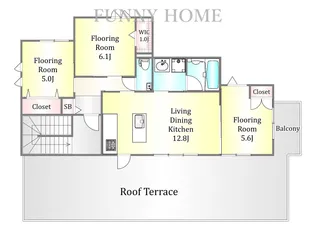 リバーシャトー永福【3階】の間取り