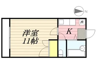 パレス尾野I【2階】の間取り