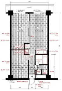 PRATIQUE SAGINOMIYA【2階】の間取り