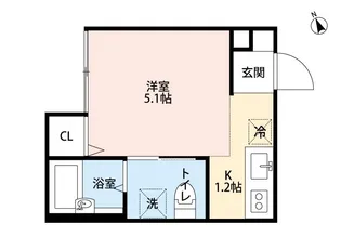 アーバンハウス新松戸(アーバンハウスシンマツド)【1階】の間取り