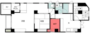 パリービル【5階】の間取り