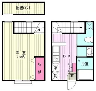 グランデュールオグラ【1階】の間取り