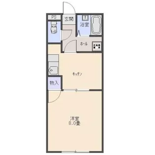 イーコンハイツ【1階】の間取り