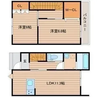 テラスハウス台原Iの間取り