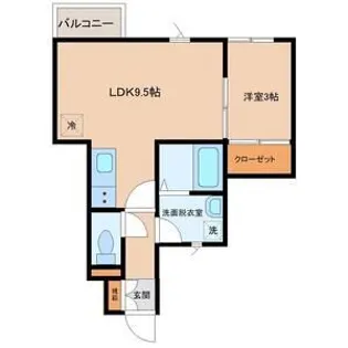 リヴェール上杉B【1階】の間取り
