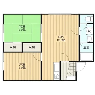 曙5.3【3階】の間取り