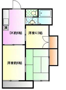 コーポ矢野【2階】の間取り