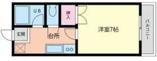 エスコートパートII【2階】の間取り
