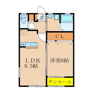 Win-Win札元 A棟【2階】の間取り