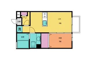 プルミエール【1階】の間取り