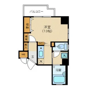 R・イシバシレジデンス【2階】の間取り