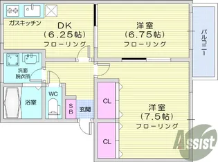 ブーケ・ド・ツルマキD【1階】の間取り