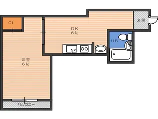 リバーハイツコーチII【3階】の間取り