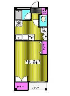 アビターレ草薙【1階】の間取り