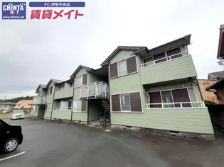ルミナス宮前の画像