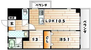 1SLDKの間取り画像